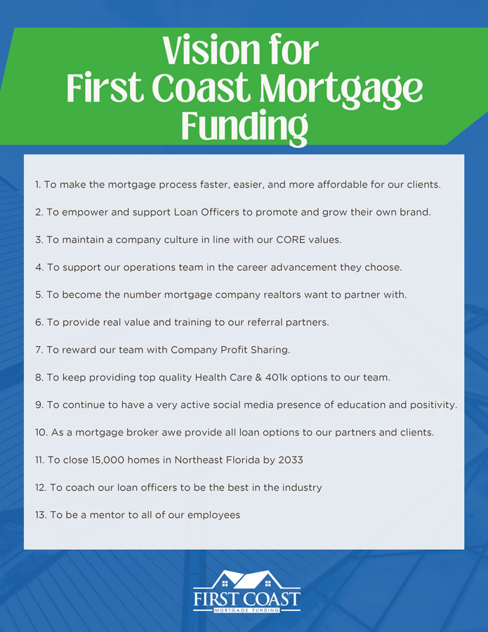 Vision-for-First-Coast-Mortgage-Funding-(1)